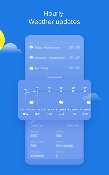 Weather - By Xiaomi ဖန်သားပြင်ဓာတ်ပုံ 1