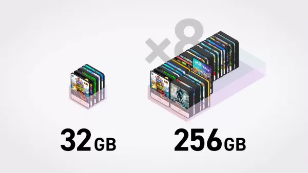 Nintendo Switch 2 Console Slideshow Image 6