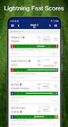 Scores App: College Football Schermafbeelding 0