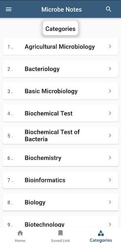 Microbe Notes應用截圖第2張