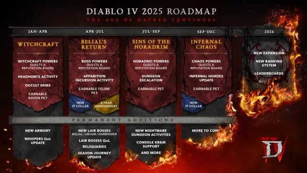 Diablo 4 Season 8: Blizzard обращается к дорожной карте, обновлениям дерева навыков и изменениями боевого прохода