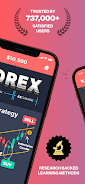 Forex Trading School & Game應用截圖第1張
