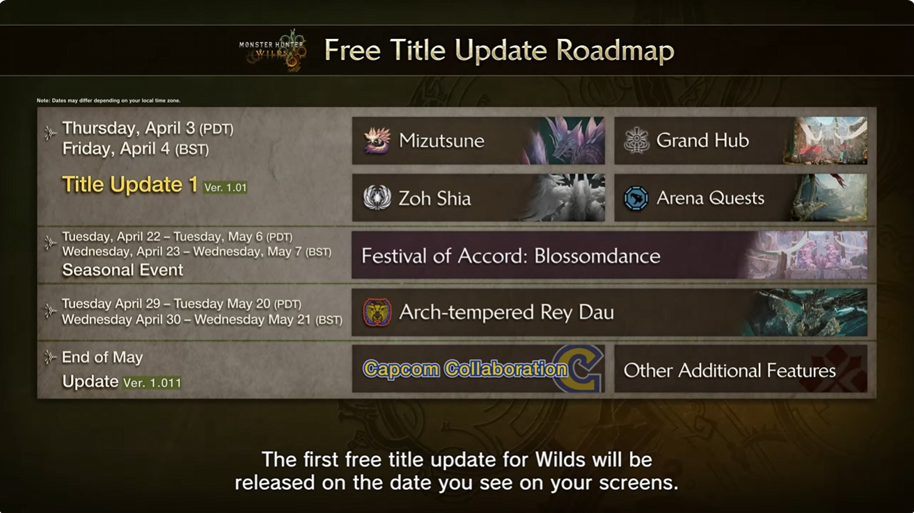 Monster Hunter Wilds summer 2024 roadmap