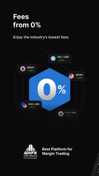 PrimeXBT Trading & Investing應用截圖第1張