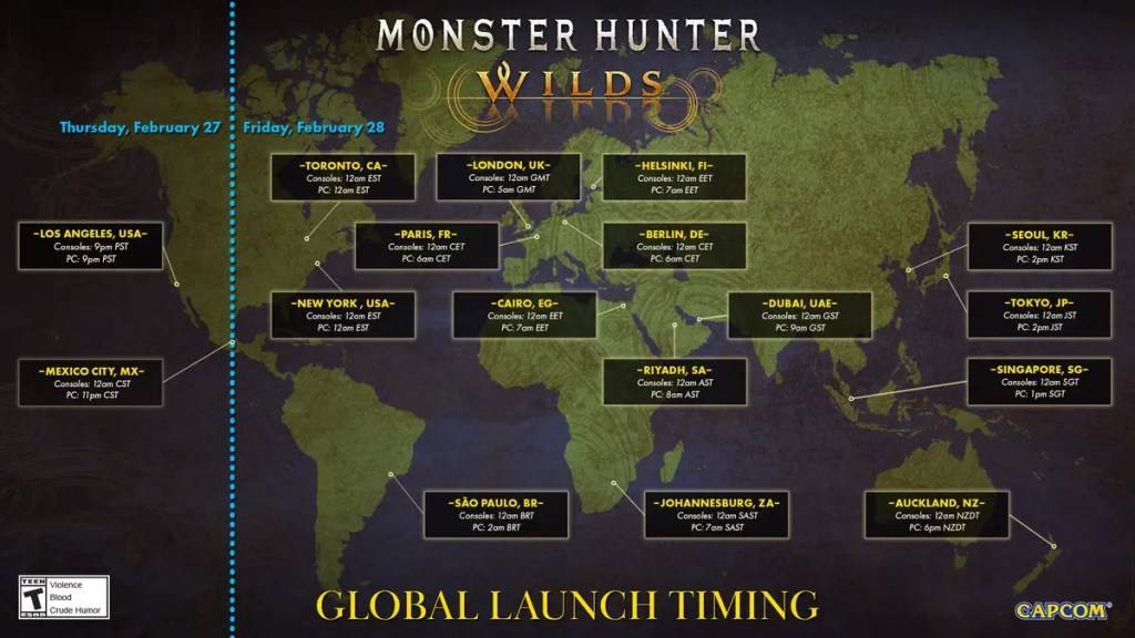 Monster Hunter Wilds ရက်စွဲနှင့်ကြိမ်