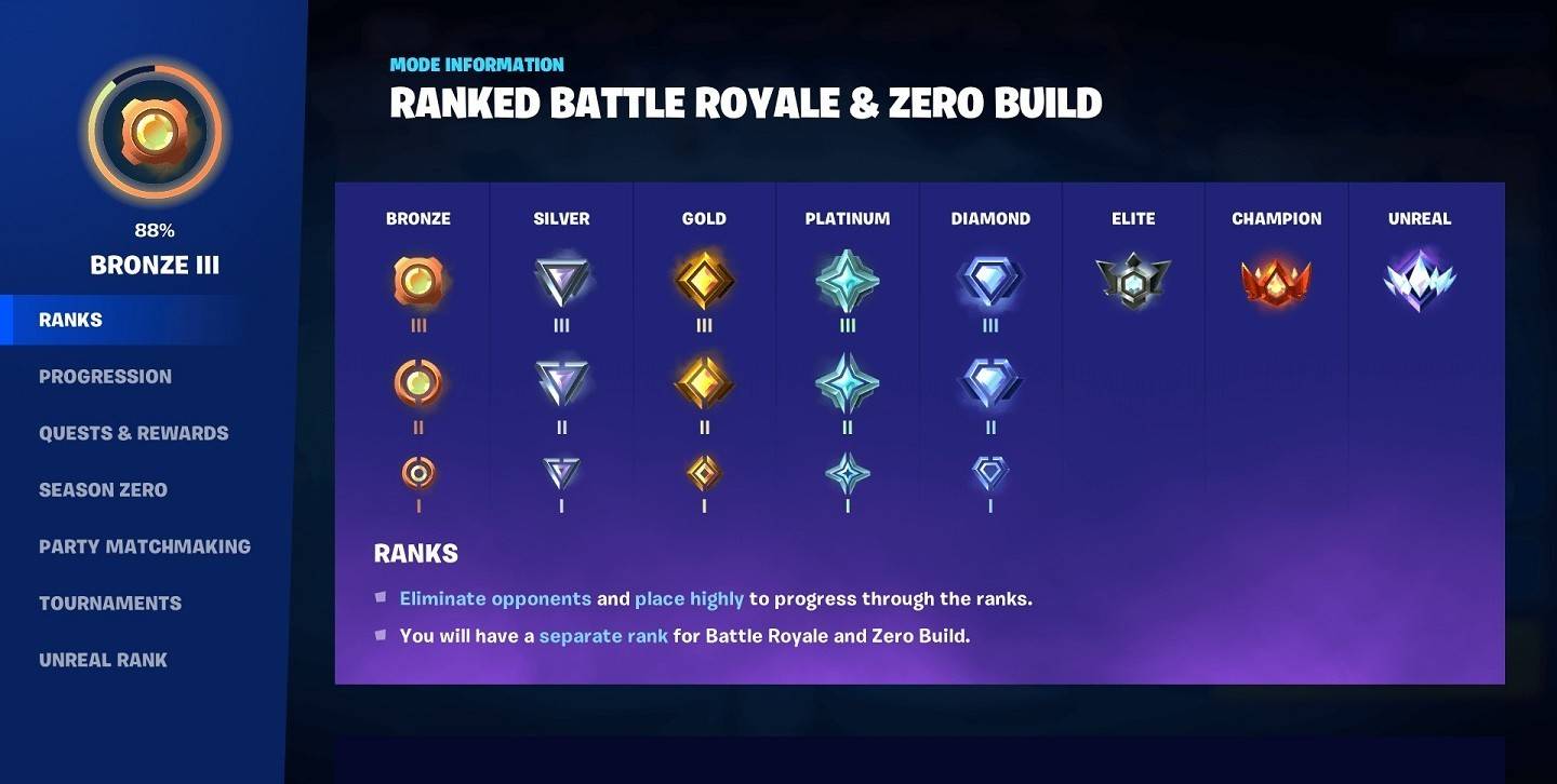 Bagaimana sistem ranking berfungsi di Fortnite