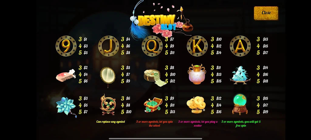 Jackpot Slots of Chinatown Screenshot 2