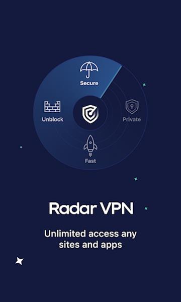 Radar VPN Ekran Görüntüsü 0