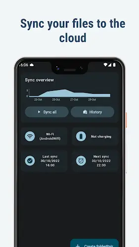 Schermata FolderSync Pro 0