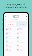 Mony: Budget & Expense Tracker Tangkapan skrin 0