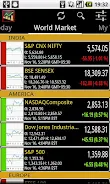 World Stock Market स्क्रीनशॉट 1