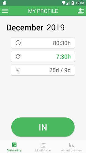 Schermata Working Timer - Timesheet 0