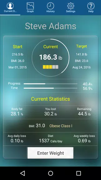 Monitor Your Weight スクリーンショット 0