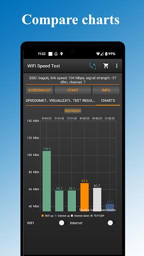 WiFi - Internet Speed Test應用截圖第0張