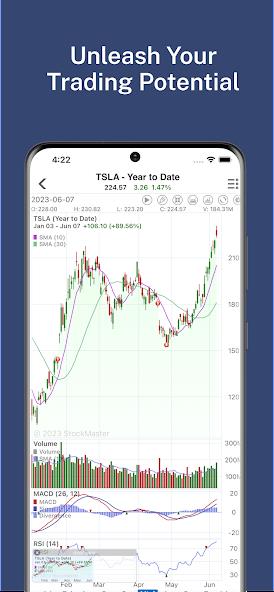 Stock Master: Investing Stocks Mod Ekran Görüntüsü 2