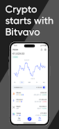 Bitvavo | Buy Bitcoin & Crypto ภาพหน้าจอ 0