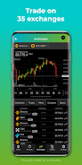 Good Crypto: trading terminal ภาพหน้าจอ 2