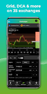 Good Crypto: trading terminal ภาพหน้าจอ 0