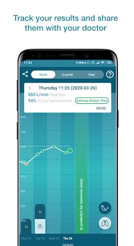 Smart Asthma: Forecast Asthma应用截图第1张