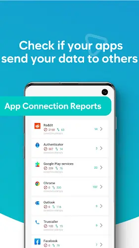 Malloc Privacy & Security应用截图第2张