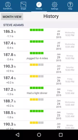 Monitor Your Weight スクリーンショット 2