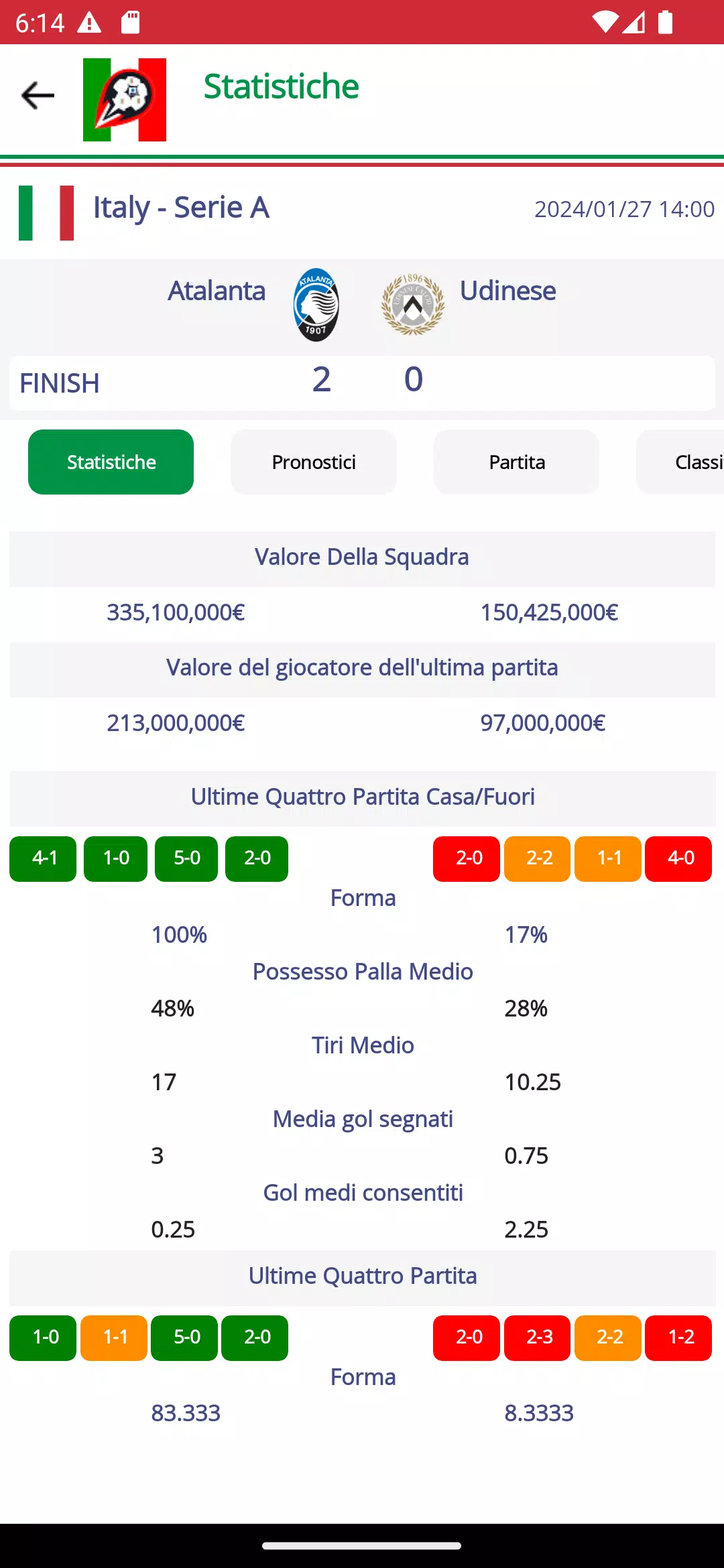 Football Serie A Calcio Italy Captura de tela 2