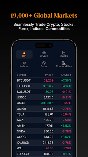 CoinUnited Capture d'écran 1