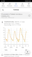 Meteo 3R स्क्रीनशॉट 1