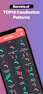 Forex Trading School & Game應用截圖第2張