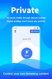 Zenon:Ultimate VPN solution ဖန်သားပြင်ဓာတ်ပုံ 0