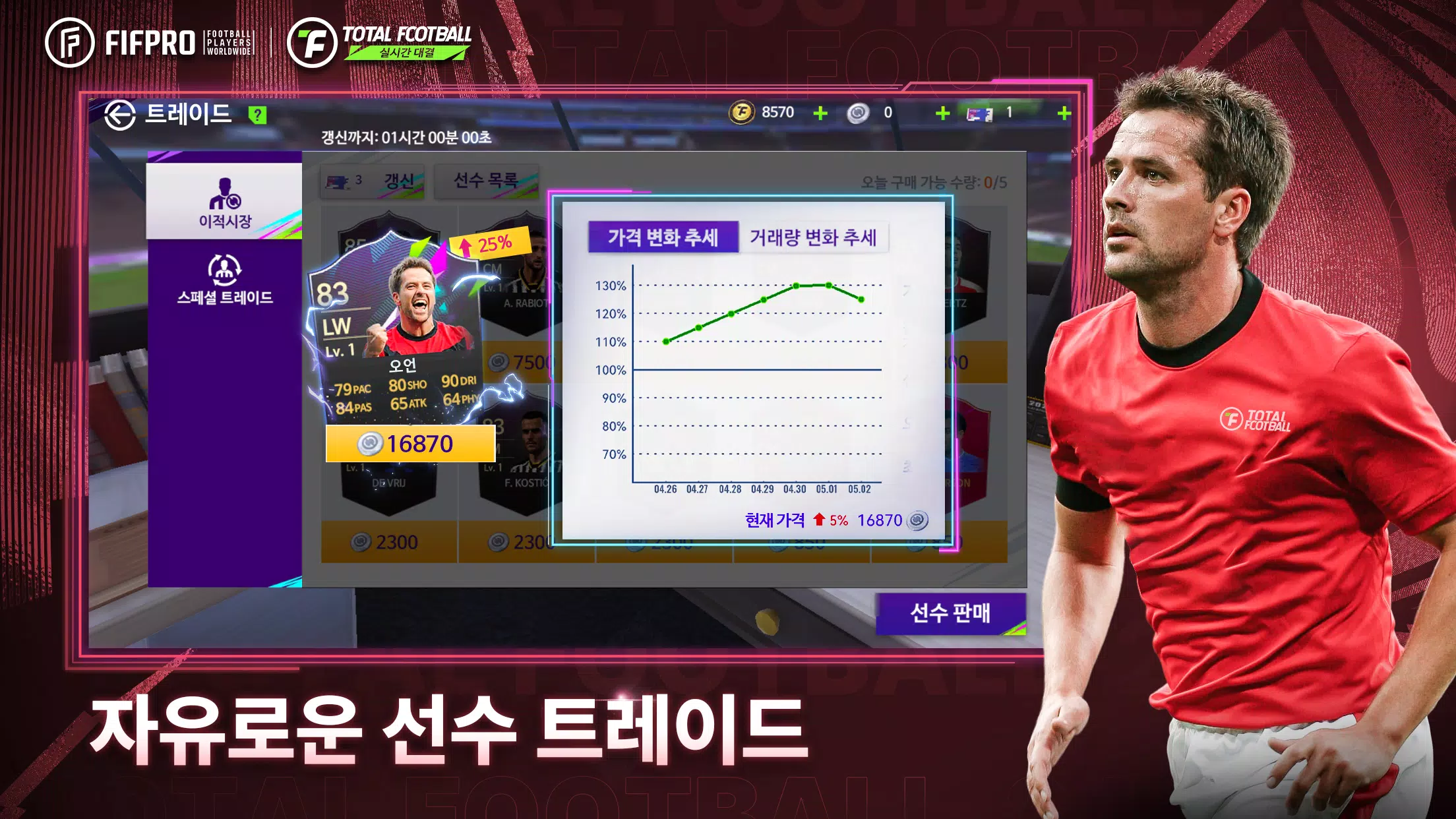 Total Football 24 - 박지성 선수 등장! スクリーンショット 3