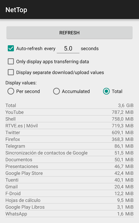 NetTop: RealTime Network Meter Скриншот 3