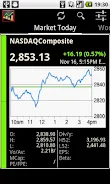 World Stock Market स्क्रीनशॉट 0