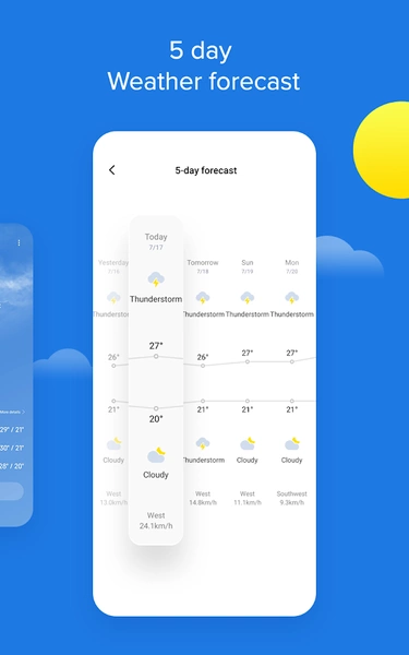 Weather - By Xiaomi ဖန်သားပြင်ဓာတ်ပုံ 2