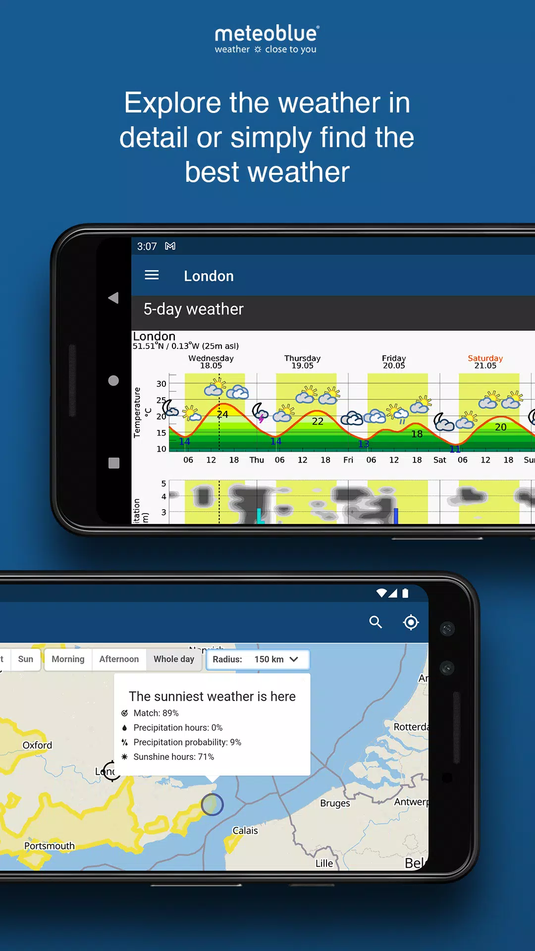 meteoblue Screenshot 3