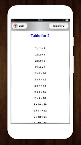 Multiplication Math Tables Captura de tela 2