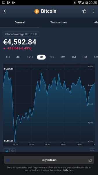 Delta Bitcoin & Cryptocurrency Portfolio Tracker Screenshot 0