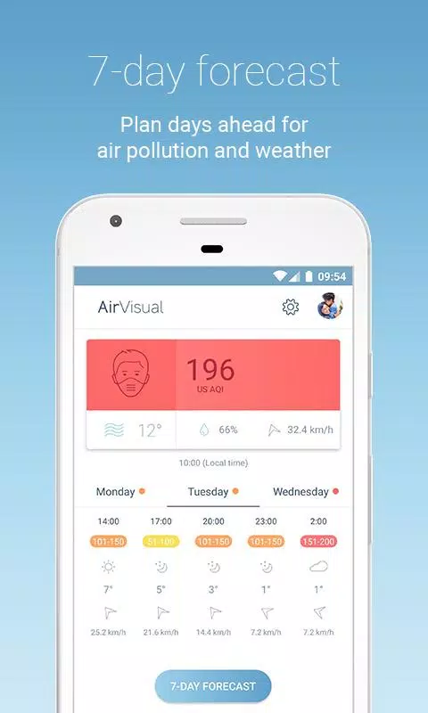 IQAir AirVisual | Air Quality スクリーンショット 2