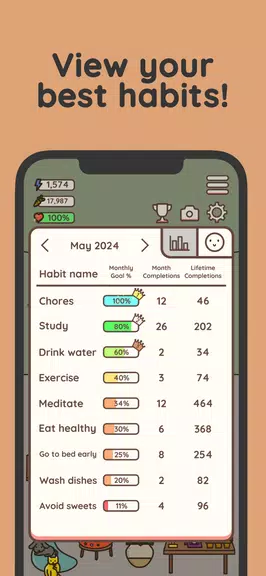 Habit Rabbit: Habit Tracker স্ক্রিনশট 2