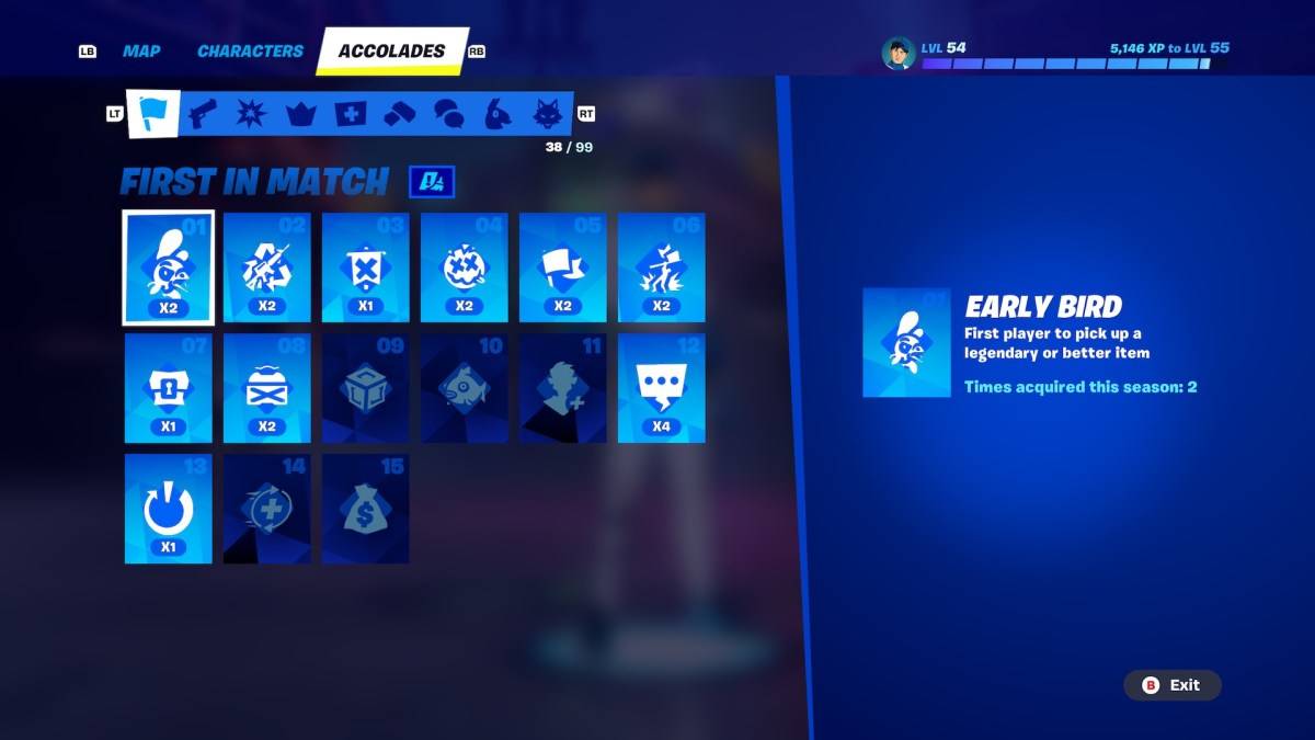 Fortnite第6章的赞誉。